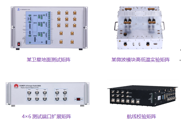 機械開關矩陣